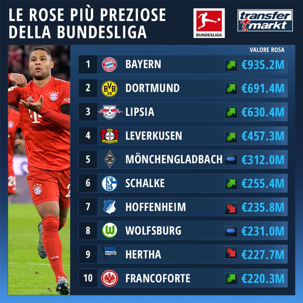 果酒/葡萄酒设备